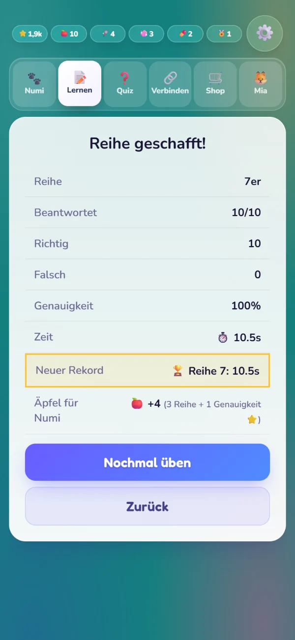Der Abschlussbericht einer Reihe mit neuem Rekord
