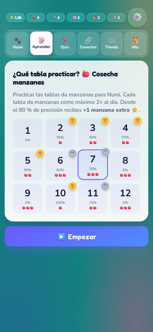 La elección de las tablas del 1 al 12 con el progreso