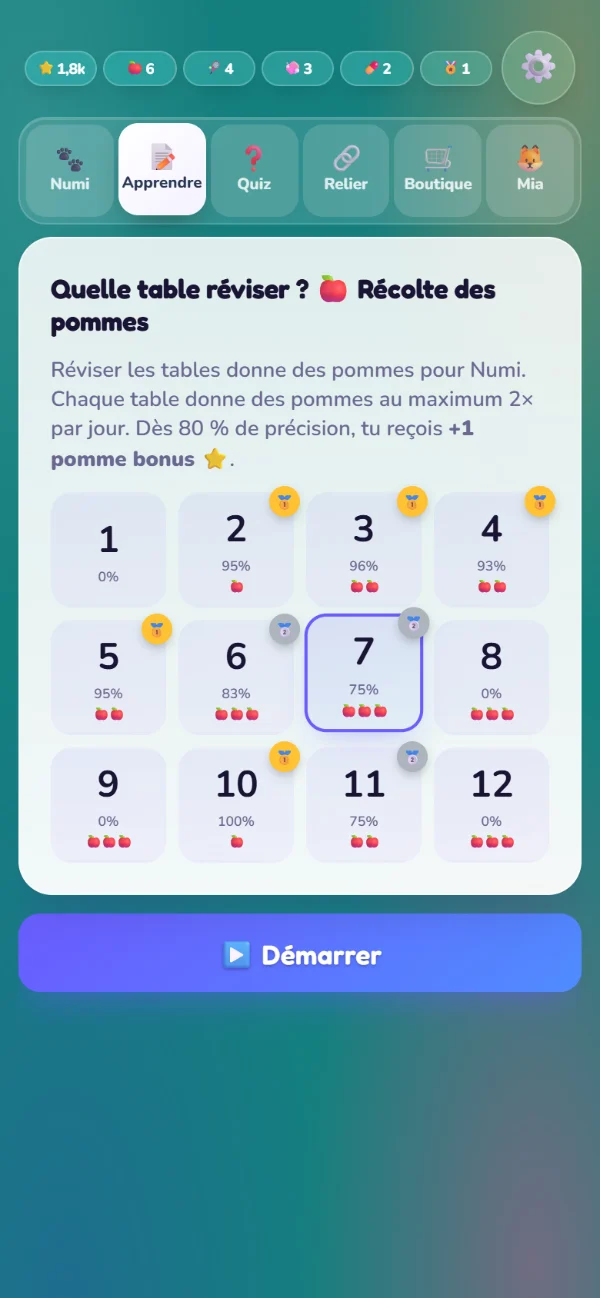 Le choix des tables de 1 à 12 avec les progrès