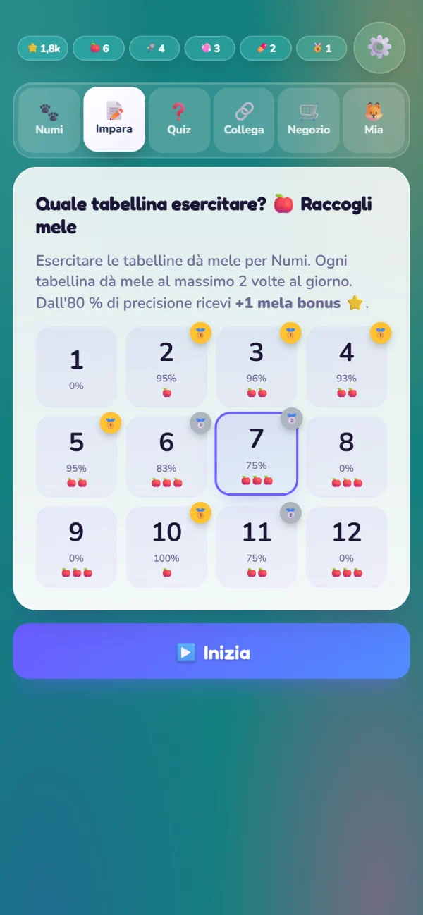 La scelta delle tabelline dall’1 al 12 con i progressi